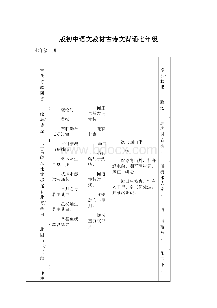 版初中语文教材古诗文背诵七年级Word格式文档下载.docx_第1页