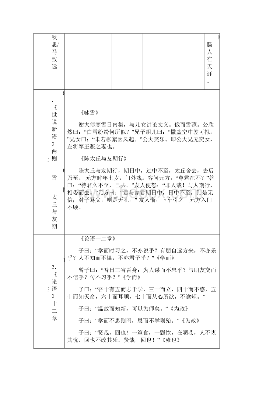 版初中语文教材古诗文背诵七年级Word格式文档下载.docx_第2页