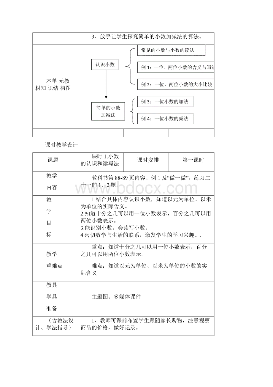 人教版小学三年级下册第七单元《小数的初步认识》 2.docx_第2页