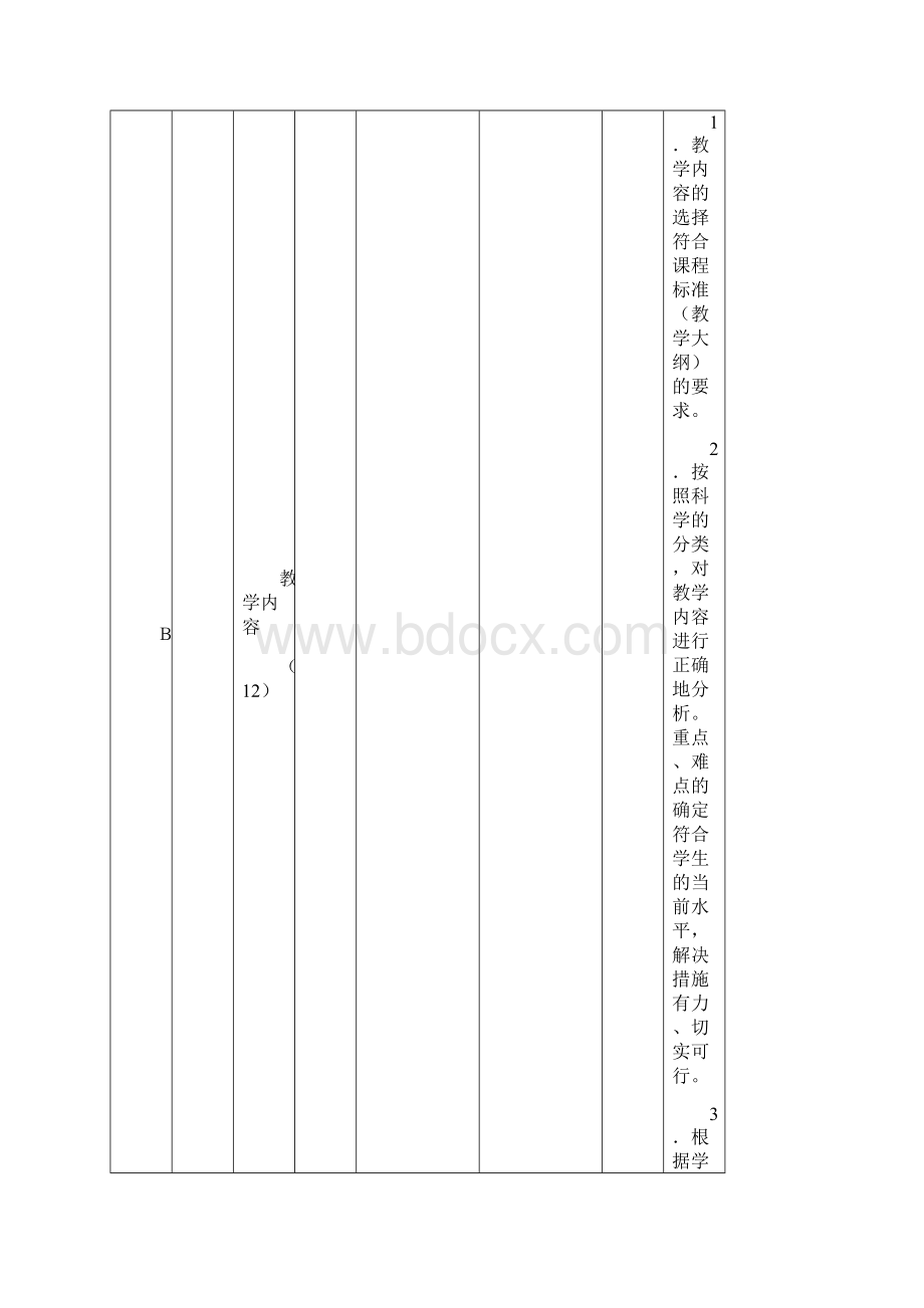 教学评价模板Word文件下载.docx_第3页