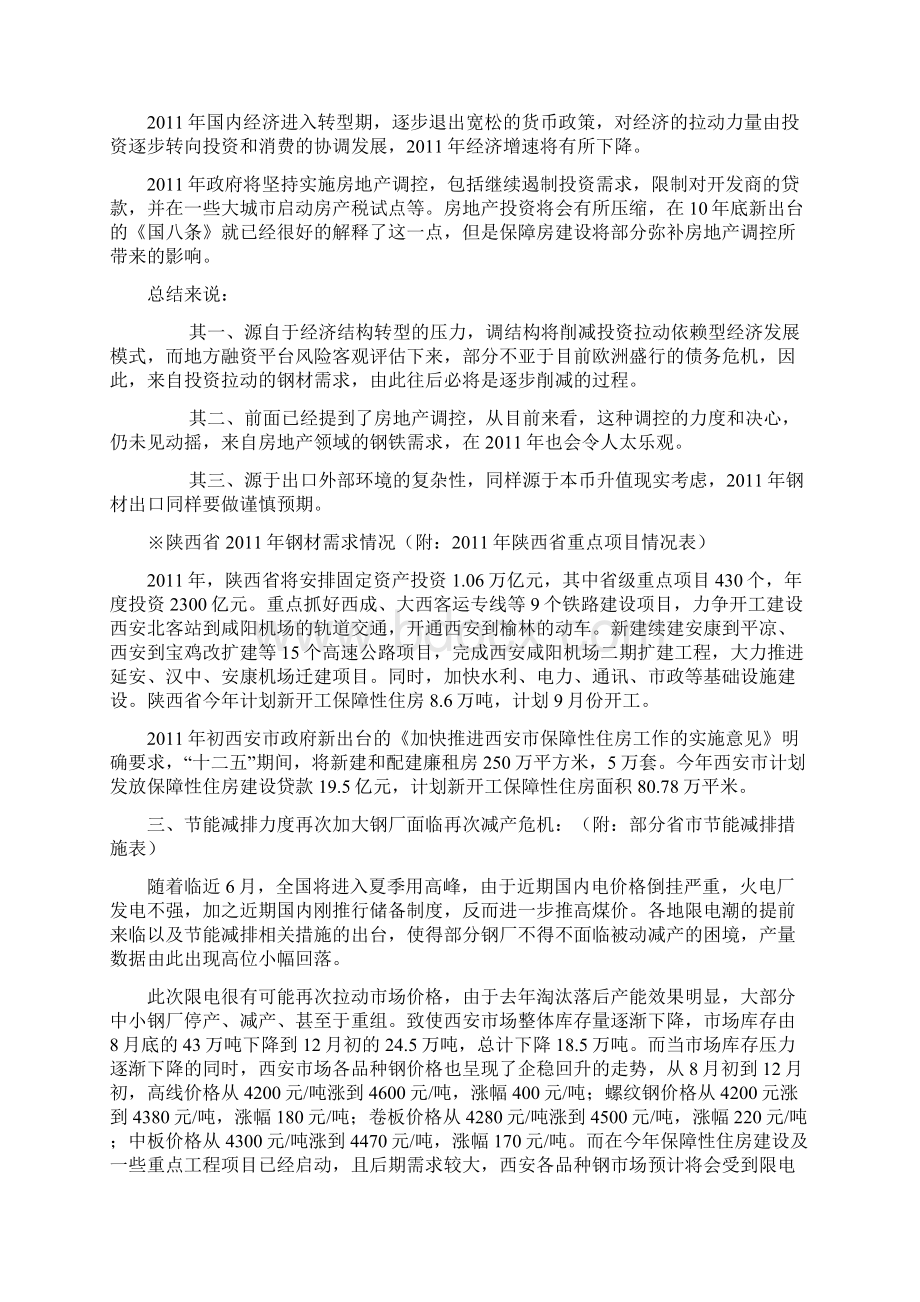 西安市场年度价格走势及分析Word文档格式.docx_第2页