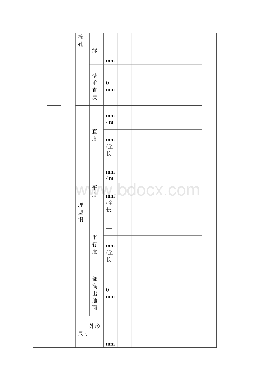 普速铁路电力工程检验批表格.docx_第3页