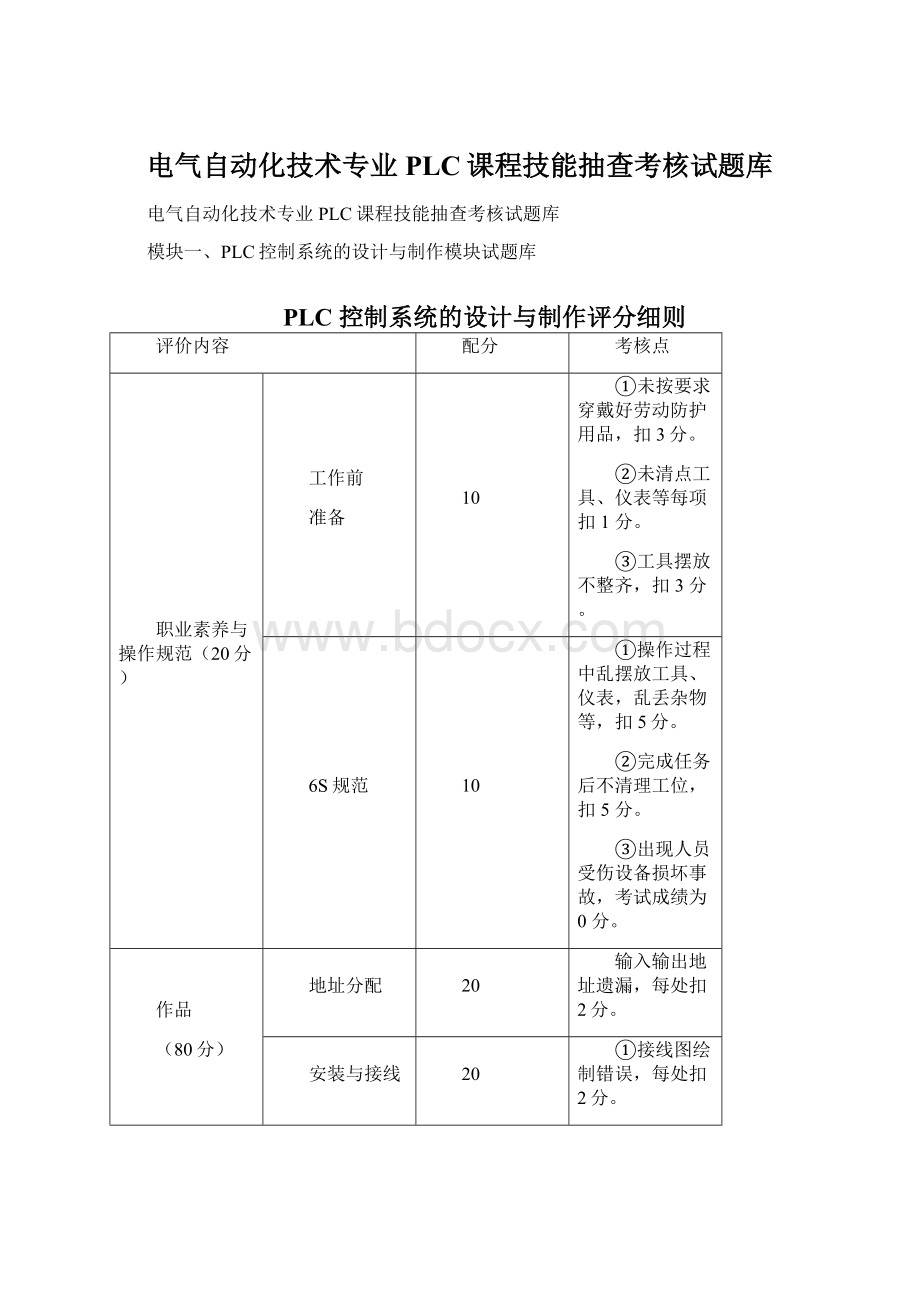 电气自动化技术专业PLC课程技能抽查考核试题库文档格式.docx