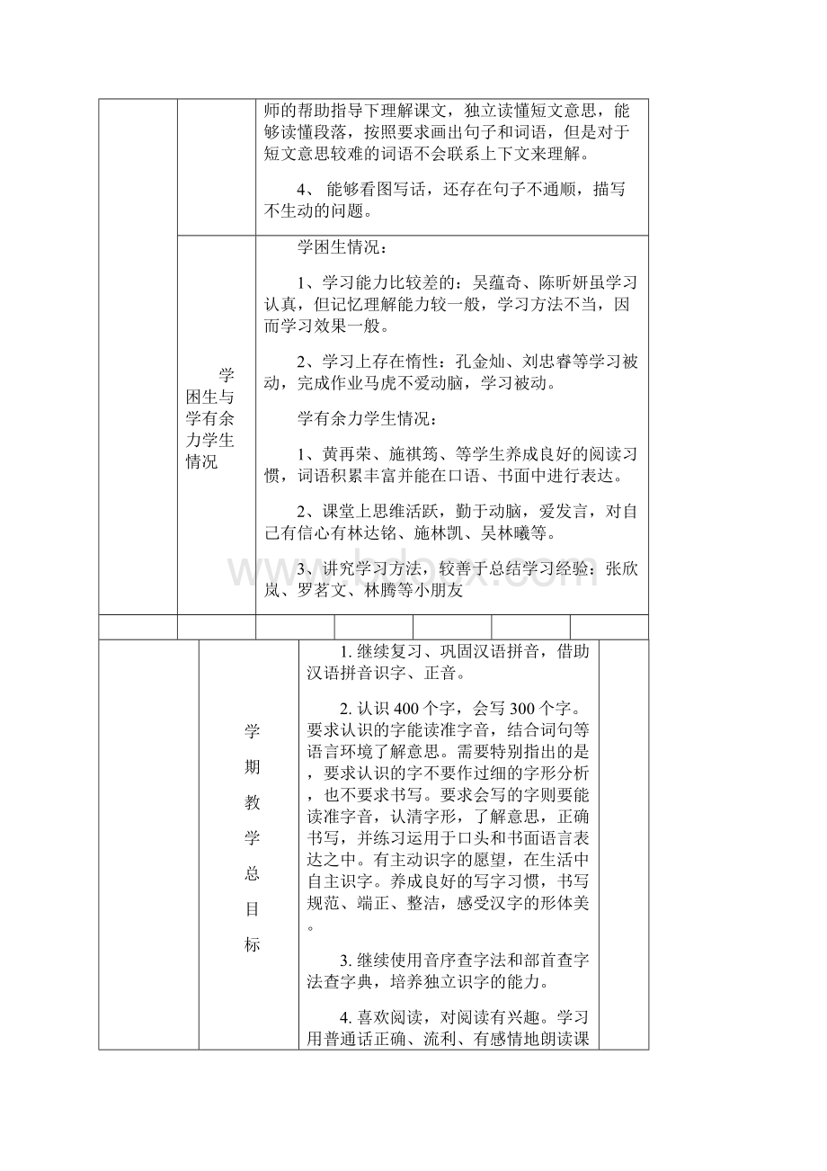 学年下教师工作手册Word文档下载推荐.docx_第2页