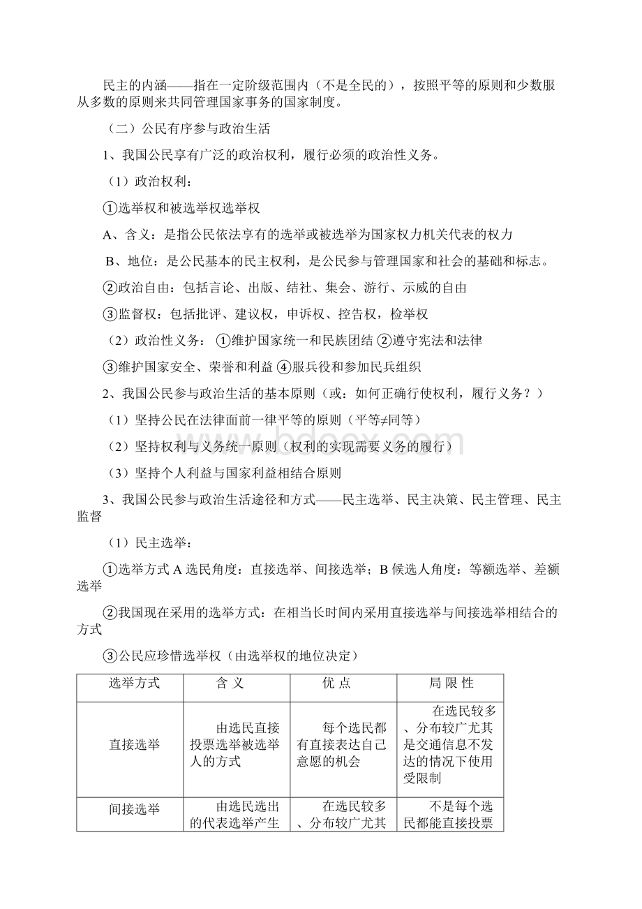 《政治生活》高考考点总结宏观+微观.docx_第2页