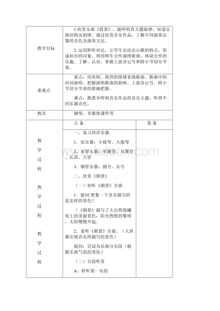 苏少版小学音乐四年级上册第六单元集体备课.docx_第2页