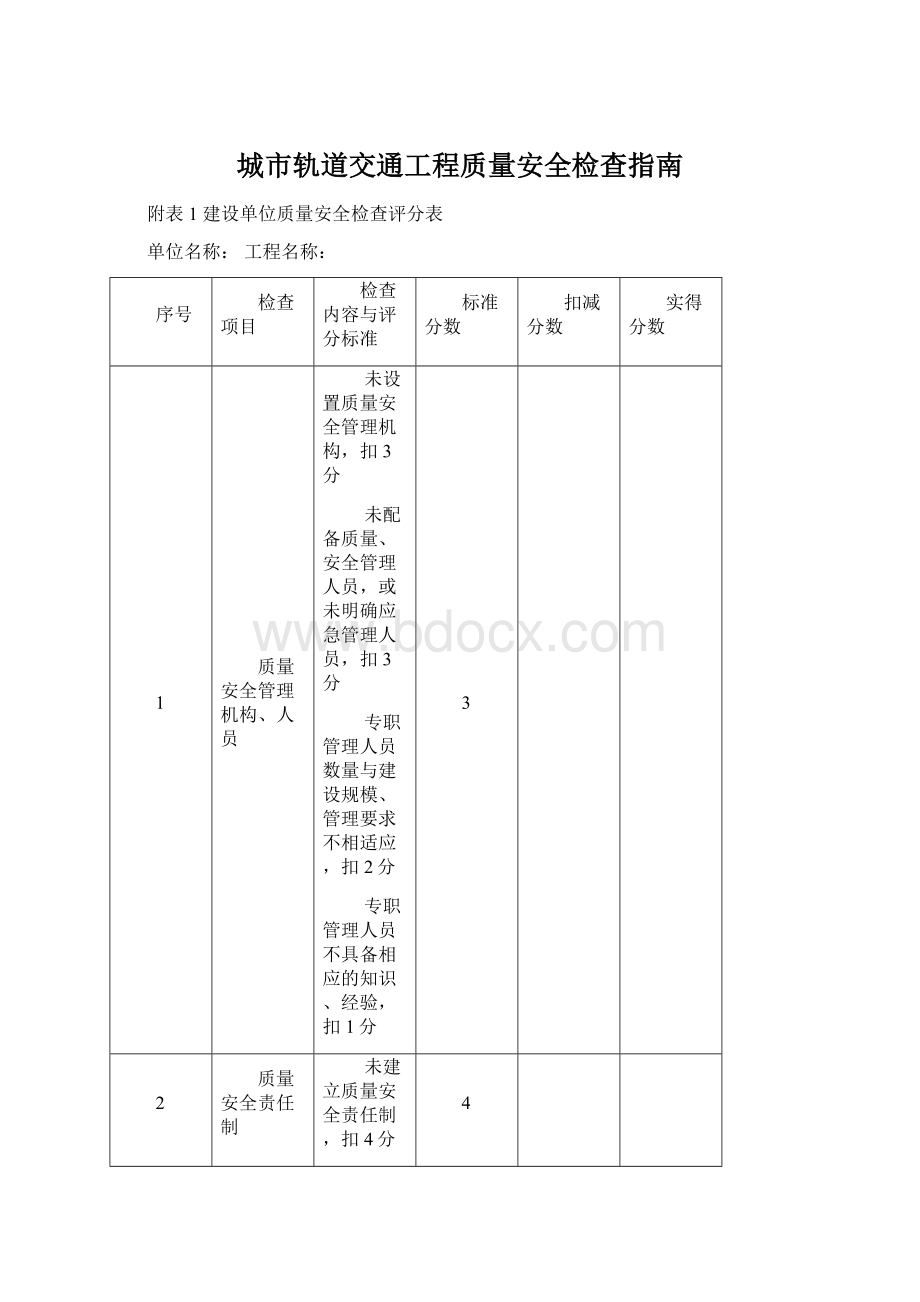 城市轨道交通工程质量安全检查指南.docx