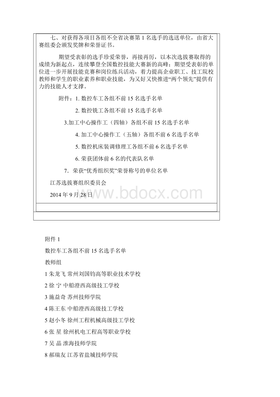 XX江苏第六届数控大赛表彰决定.docx_第2页