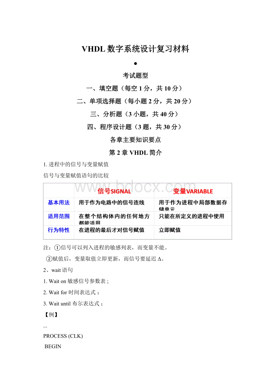 VHDL数字系统设计复习材料文档格式.docx