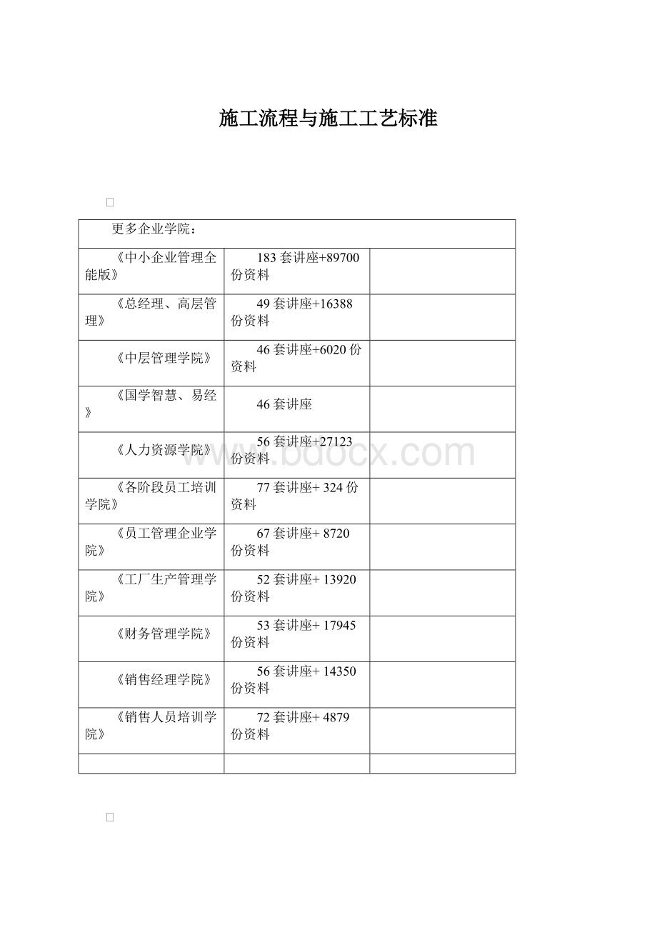 施工流程与施工工艺标准Word格式.docx