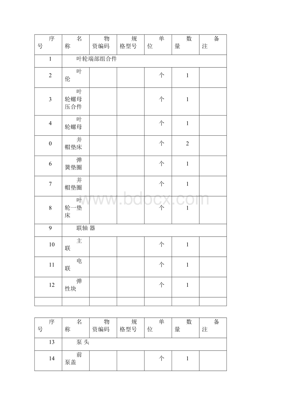 100FDU508062C3型石膏排放泵A级检修作业指导书iddoc.docx_第3页