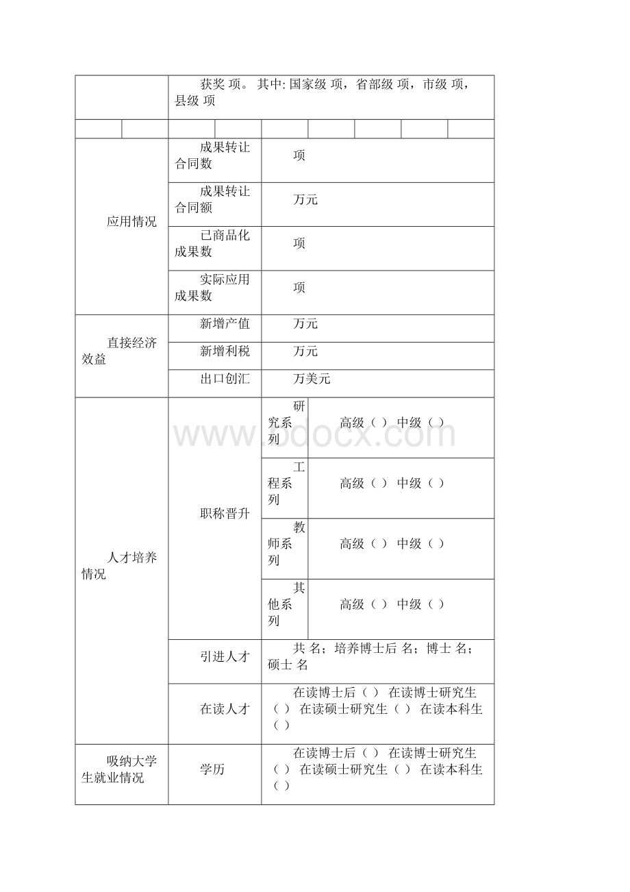 苍溪科技计划项目验收报告.docx_第3页