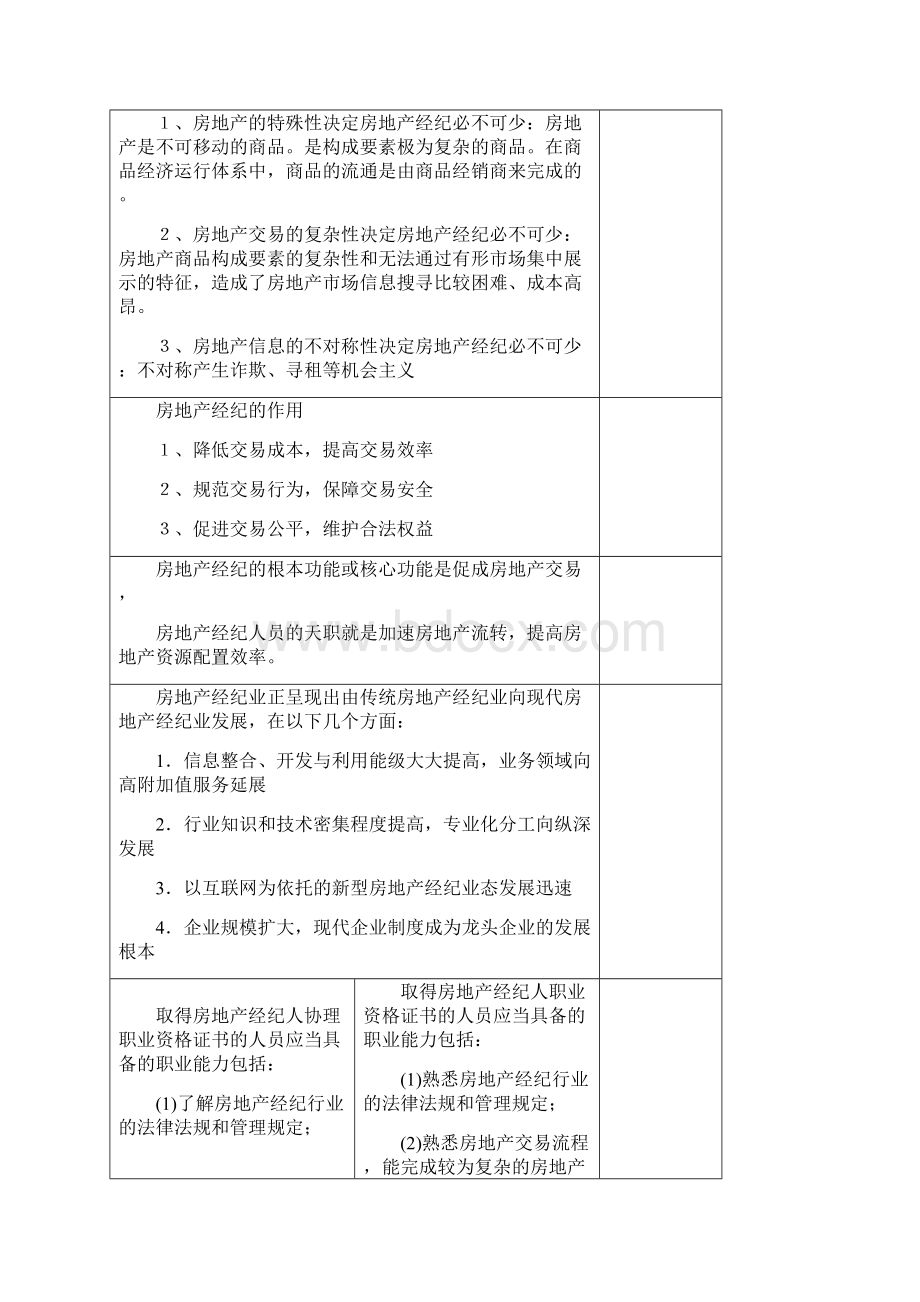 全国房地产经纪人职业导论必考知识点总结Word格式文档下载.docx_第3页