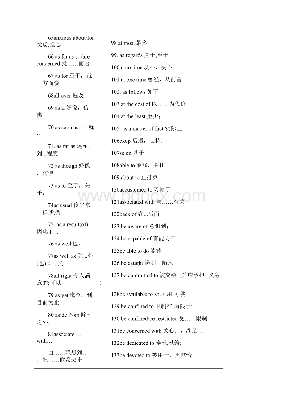 高频词和短语.docx_第3页