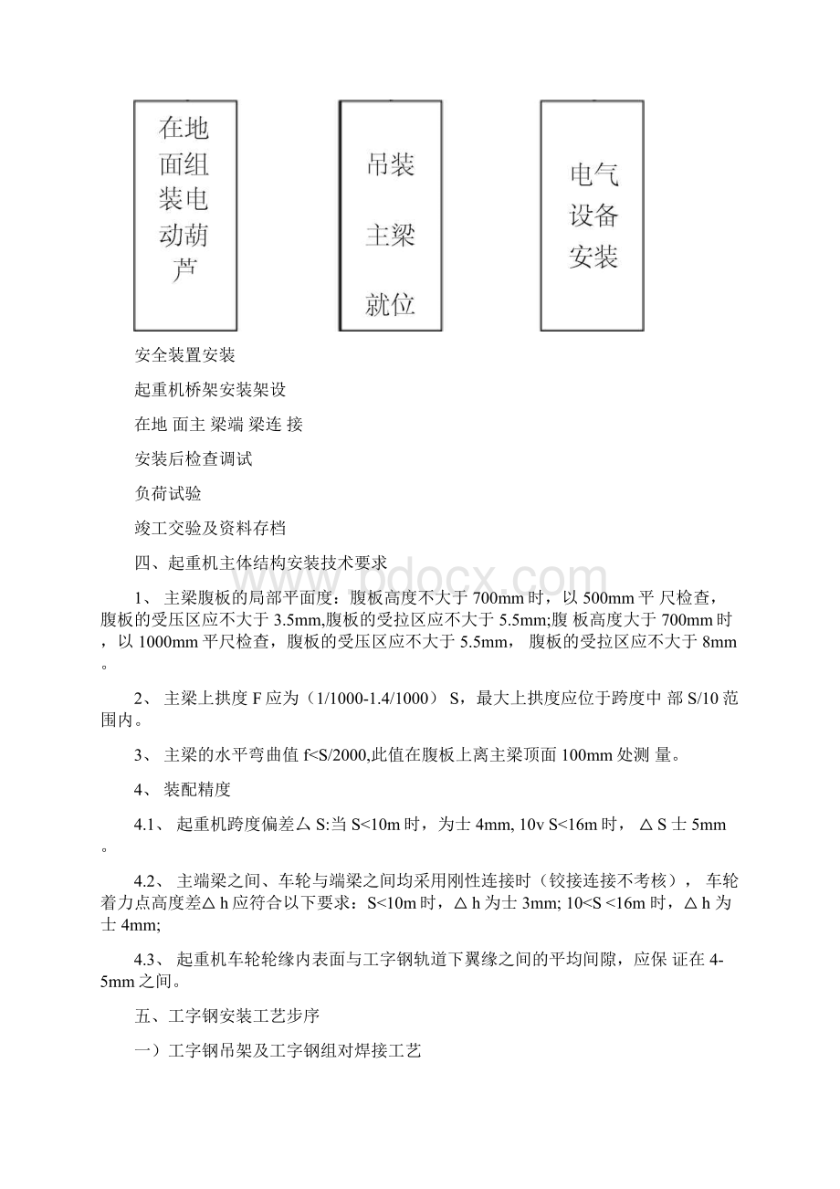 电动单梁悬挂起重机安装施工方案Word格式文档下载.docx_第3页