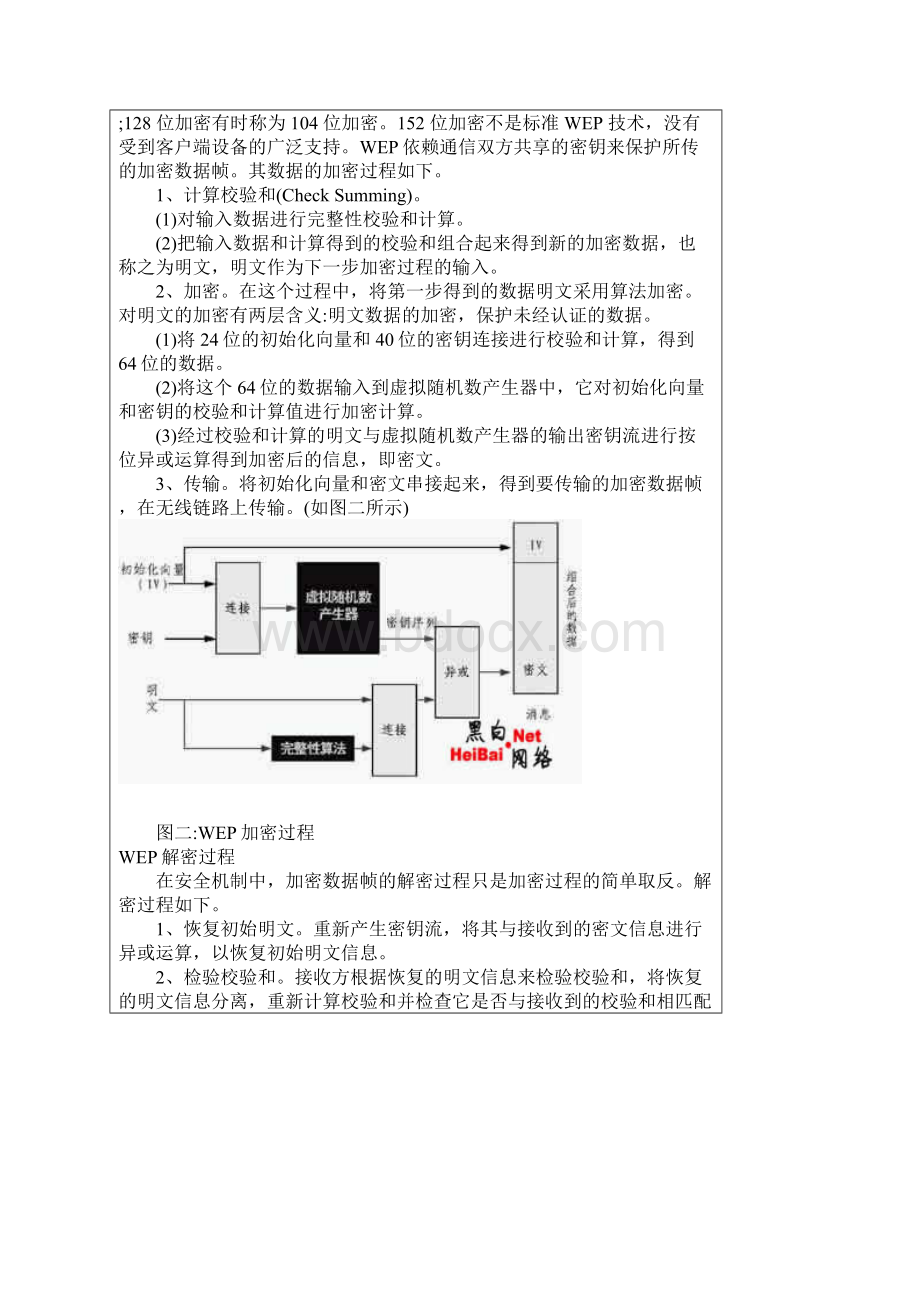 wlan密码.docx_第2页