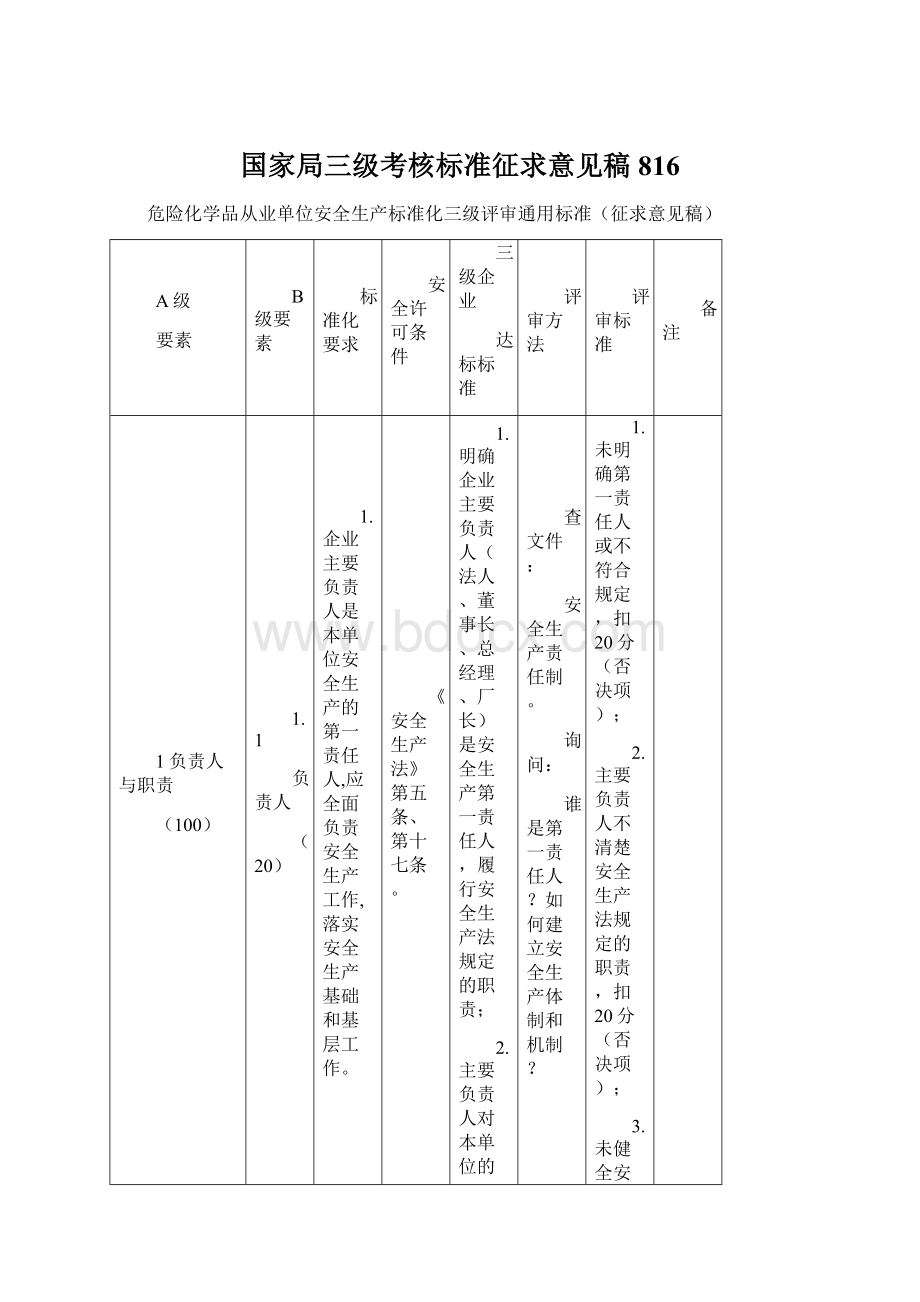 国家局三级考核标准征求意见稿816.docx_第1页