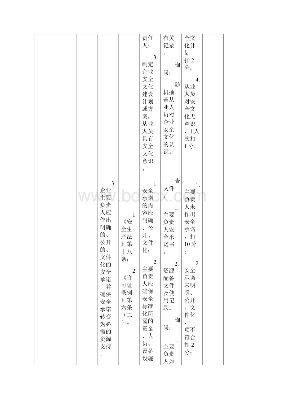 国家局三级考核标准征求意见稿816.docx_第3页