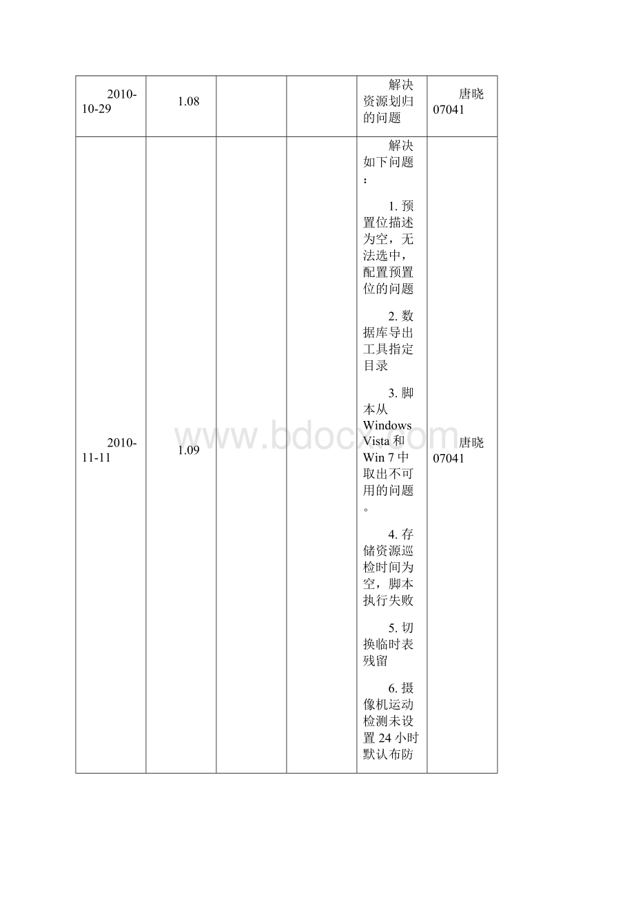 MPP V1切换V3版本 操作指导书 V127Word文件下载.docx_第2页