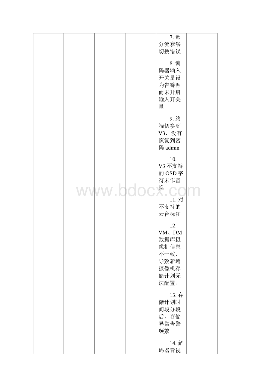 MPP V1切换V3版本 操作指导书 V127Word文件下载.docx_第3页