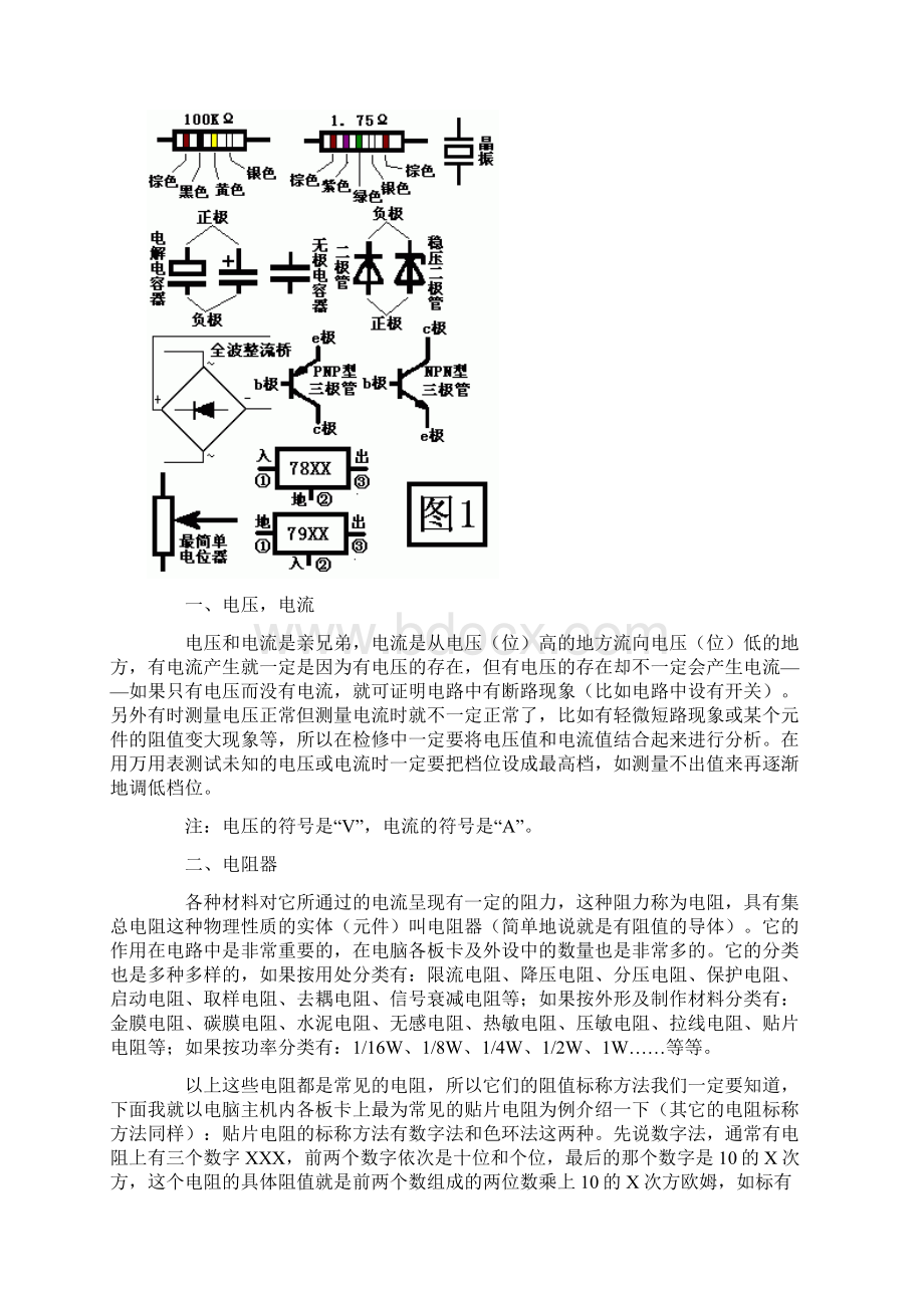 常用元器件知识Word文档格式.docx_第2页