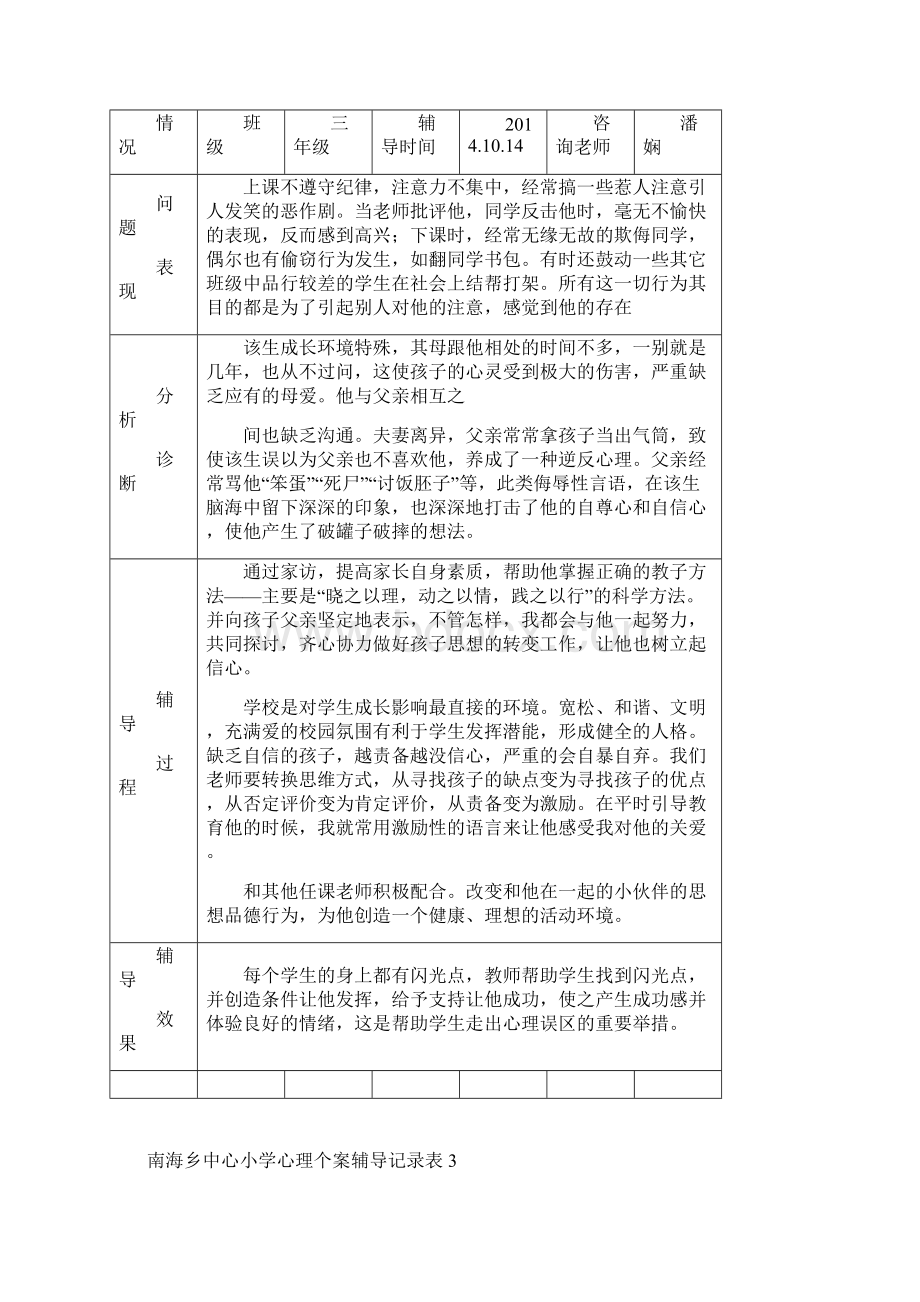 心理辅导记录52789Word下载.docx_第2页