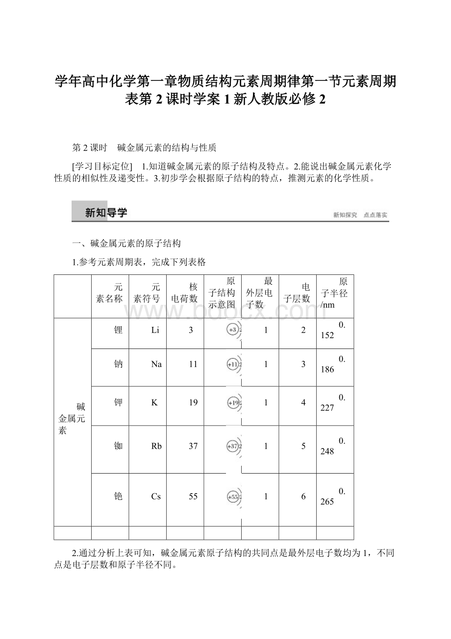 学年高中化学第一章物质结构元素周期律第一节元素周期表第2课时学案1新人教版必修2Word文件下载.docx