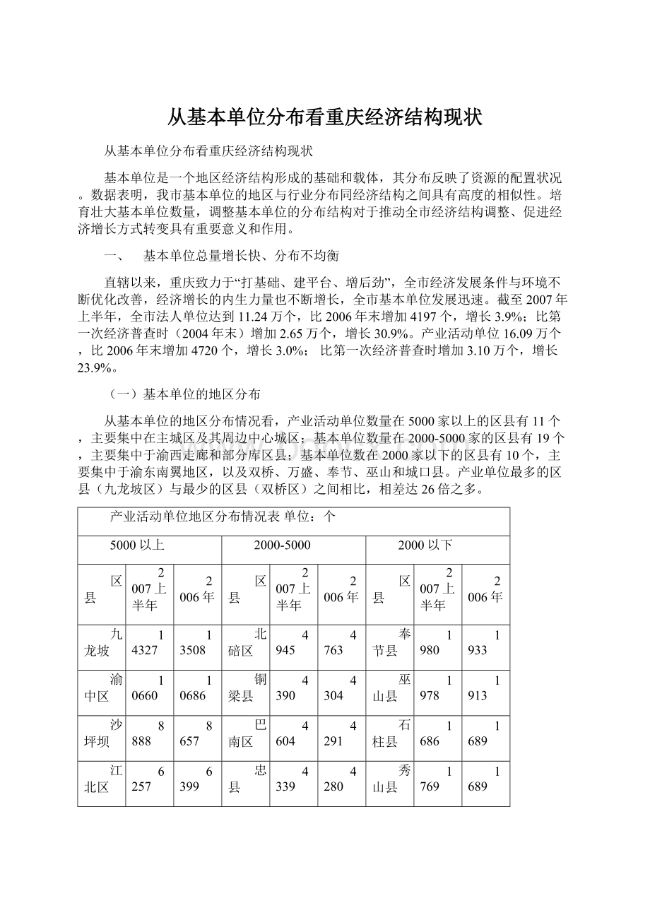 从基本单位分布看重庆经济结构现状Word文档下载推荐.docx_第1页