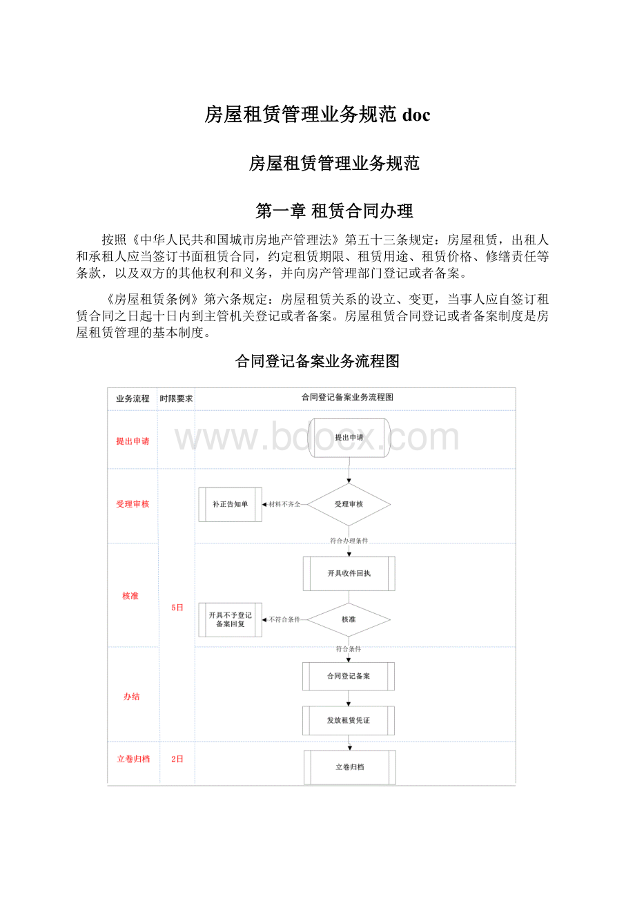 房屋租赁管理业务规范doc.docx