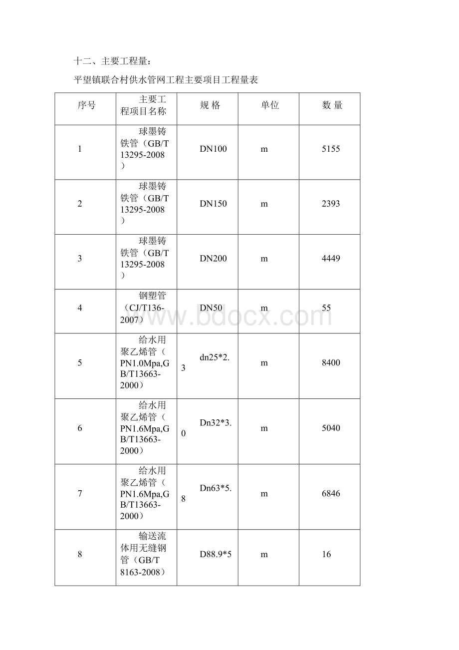 低压供水管网改造工程工程概况.docx_第3页