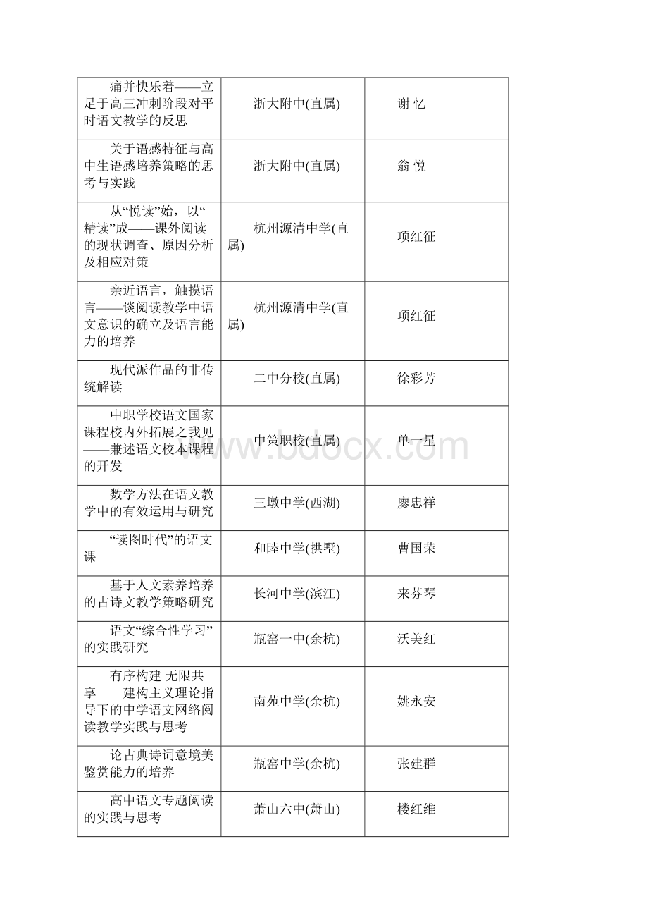 杭州第届中小幼教学专题研究获奖.docx_第3页