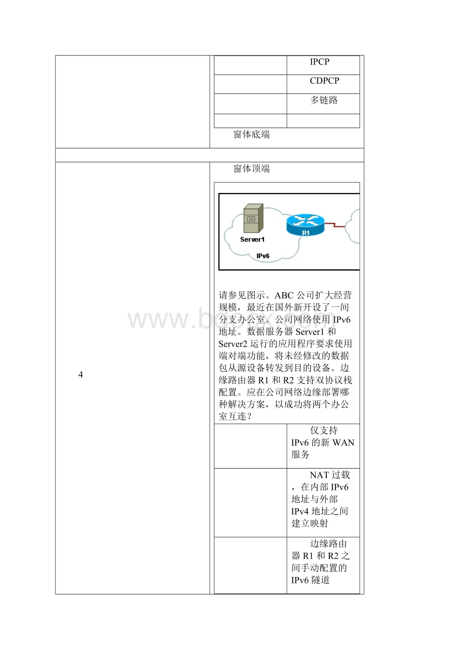 EWAN Final ExamCCNA Exploration 接入 WAN 版本 40.docx_第3页