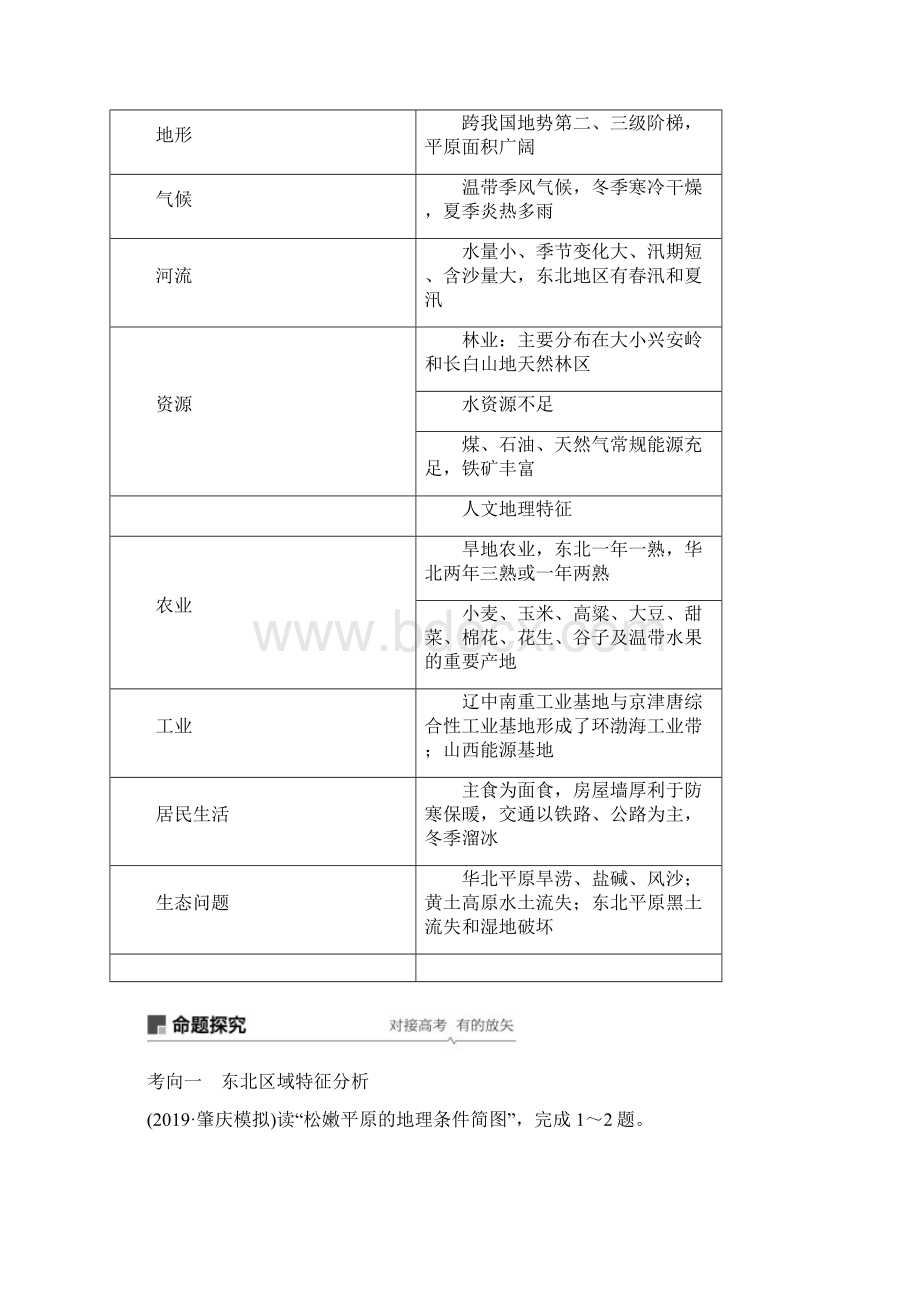 江苏专用版高考地理复习区域地理第二章中国地理第39讲中国的主要地区教案新人教版Word下载.docx_第3页