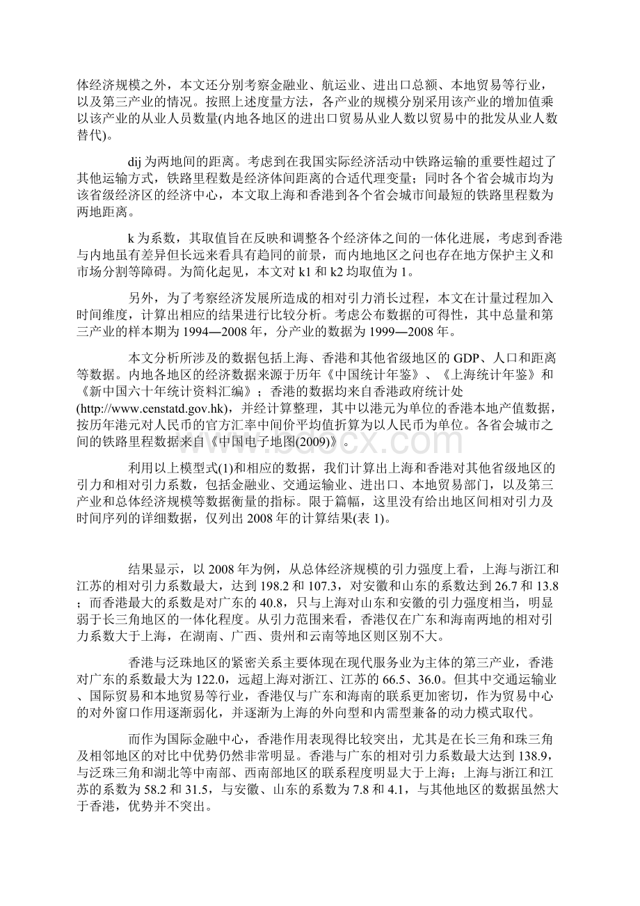 国际金融中心的区域效应分析对江西发展路径的启示.docx_第3页