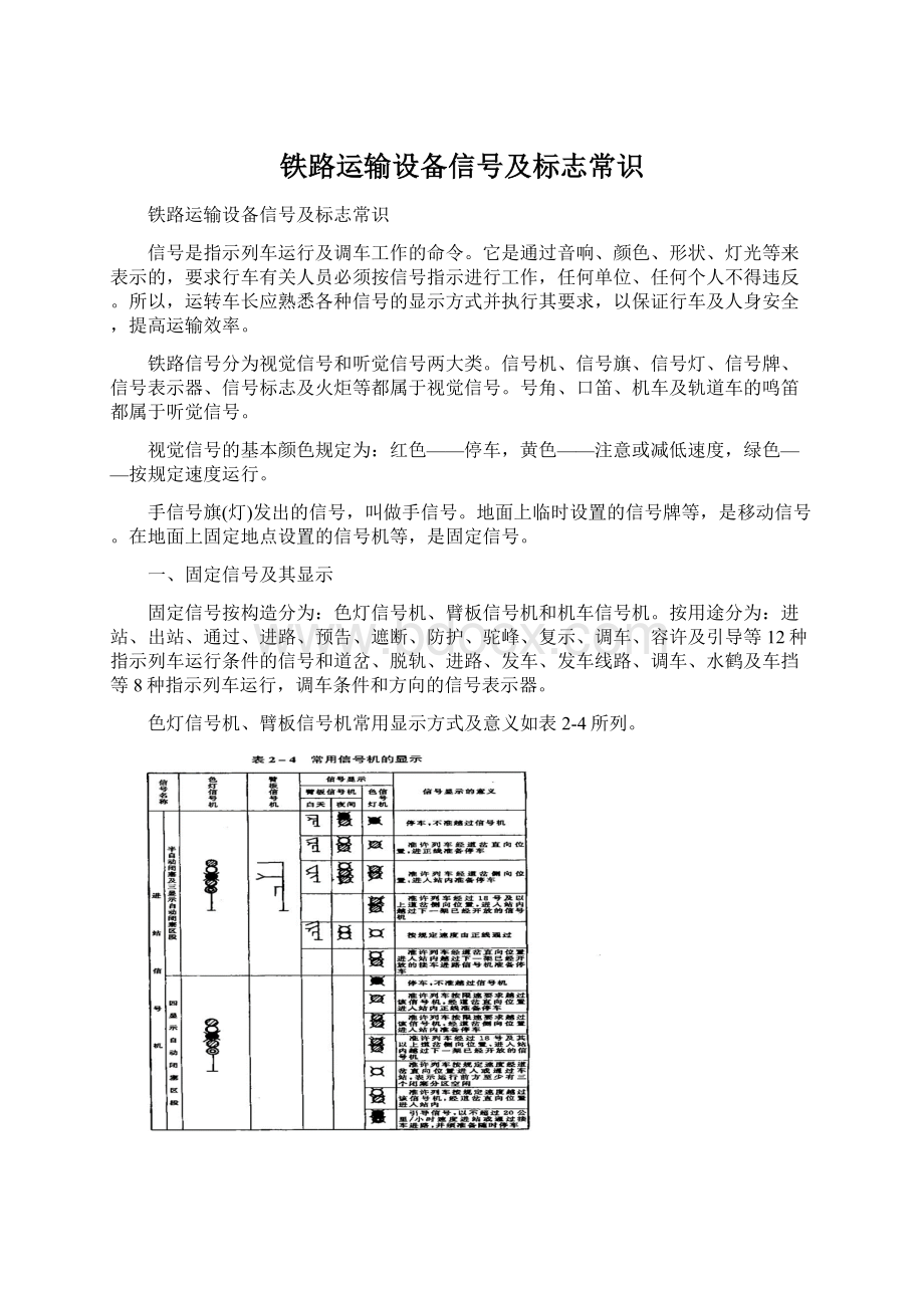 铁路运输设备信号及标志常识Word文件下载.docx_第1页