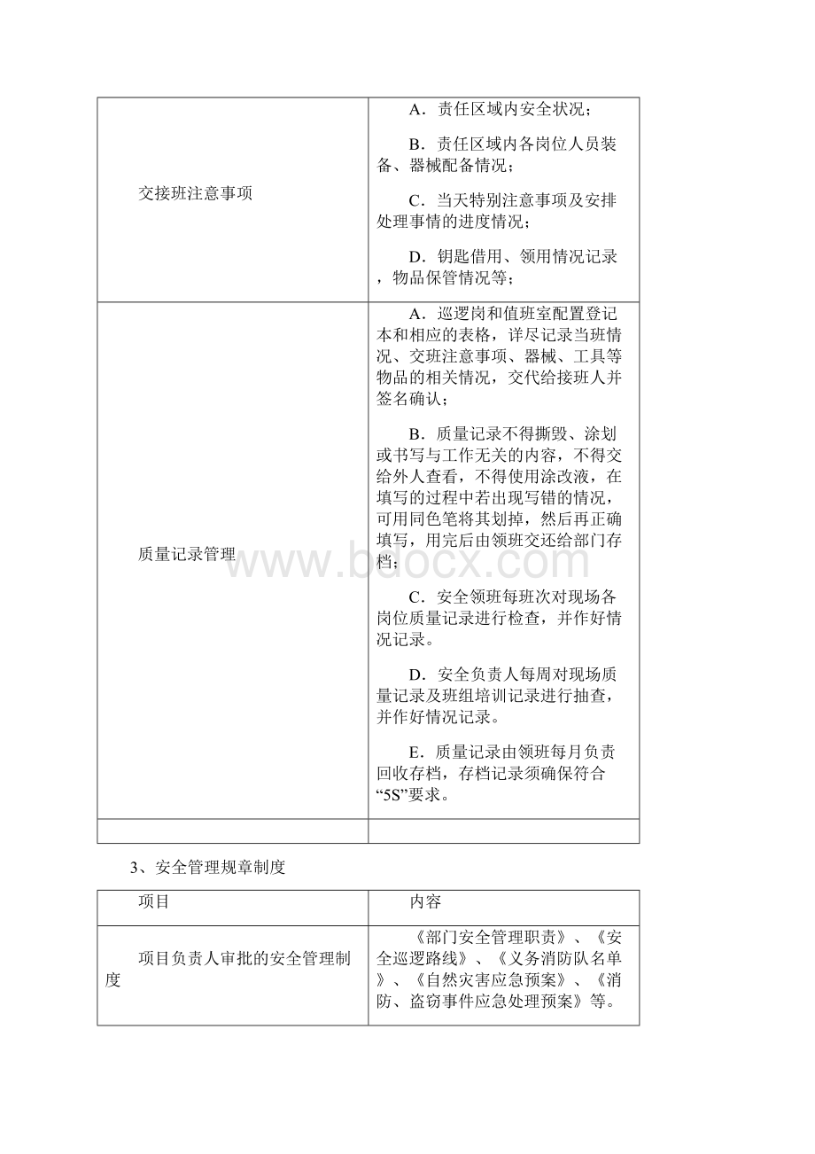 物业安全管理方案Word文档下载推荐.docx_第3页