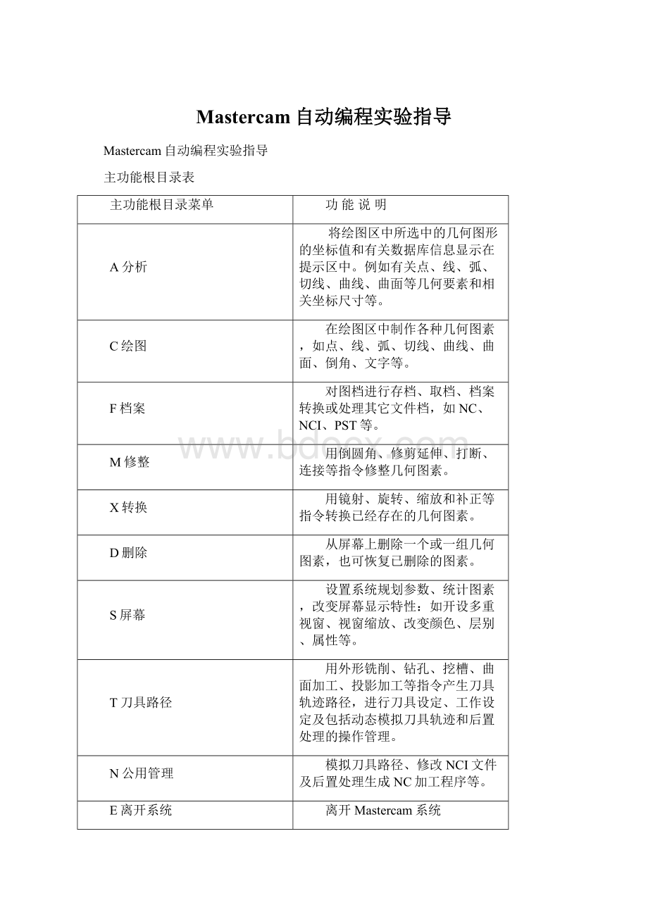 Mastercam自动编程实验指导Word文件下载.docx_第1页