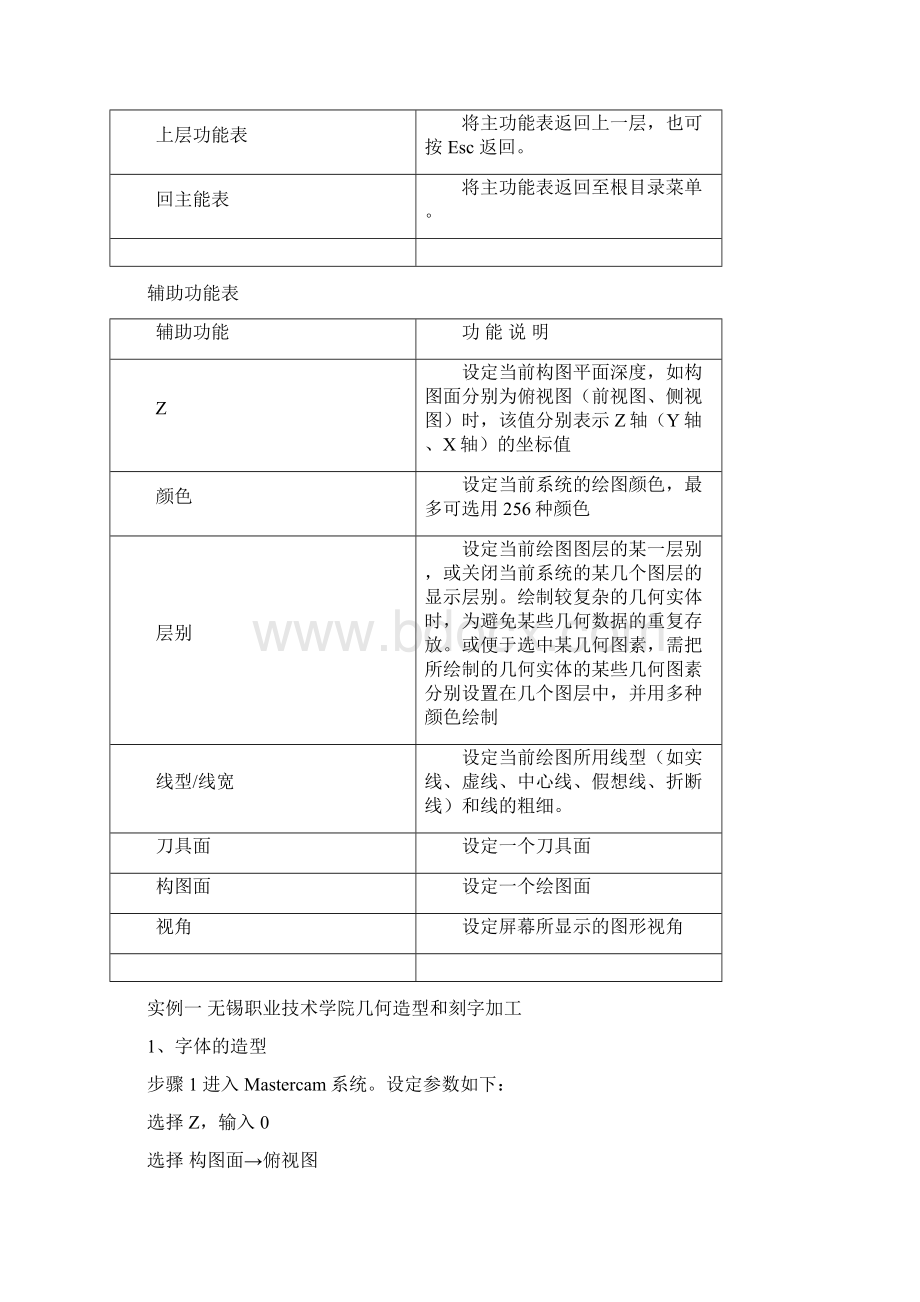 Mastercam自动编程实验指导Word文件下载.docx_第2页