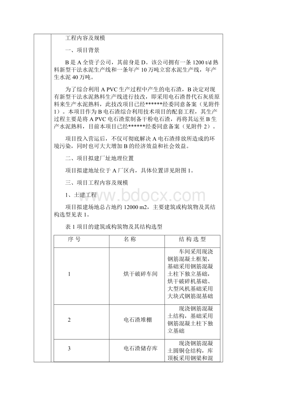 电石渣综合利用项目投资环境评估报告表参考必备.docx_第3页