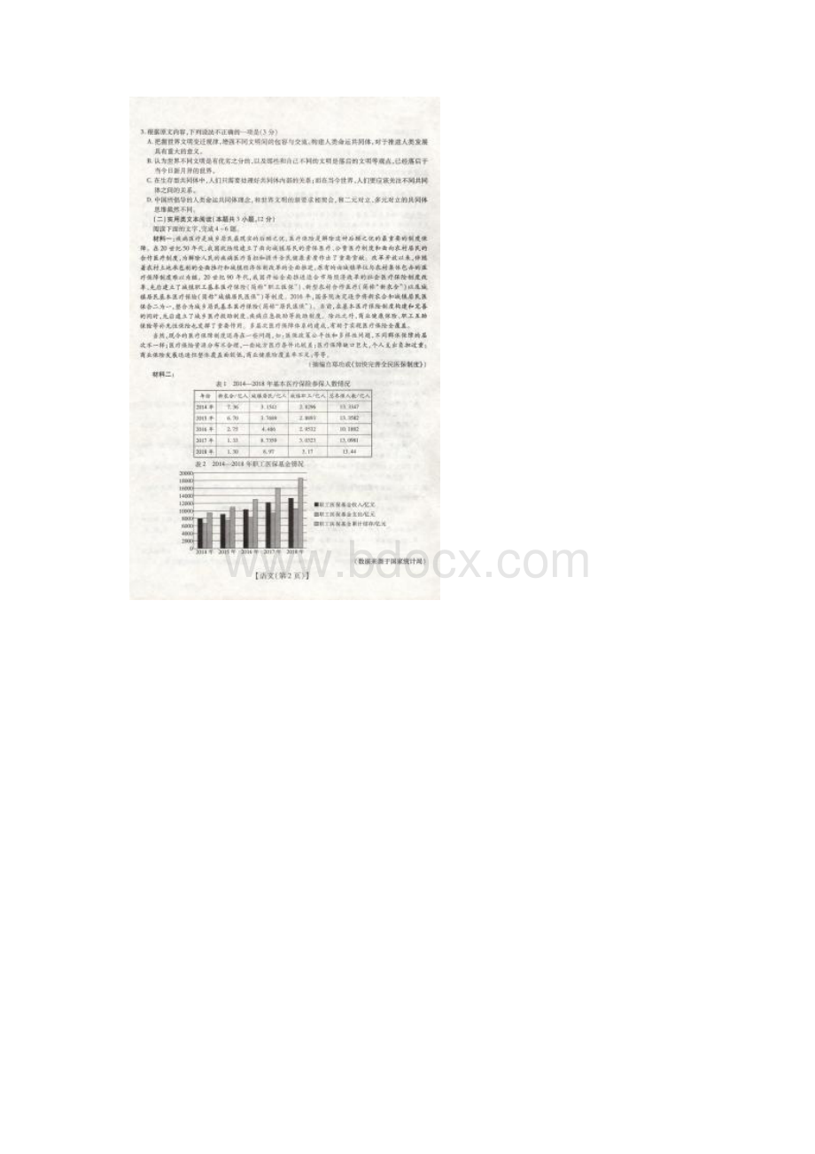 广东省深圳市届高三年级第二次教学质量检测语文试题含答案.docx_第2页