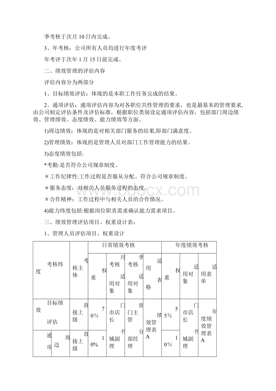 绩效管理指南.docx_第3页