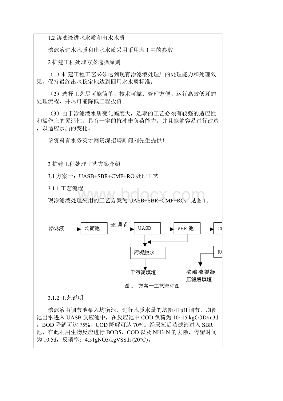 最新垃圾渗滤液处理工艺方案比选.docx_第2页