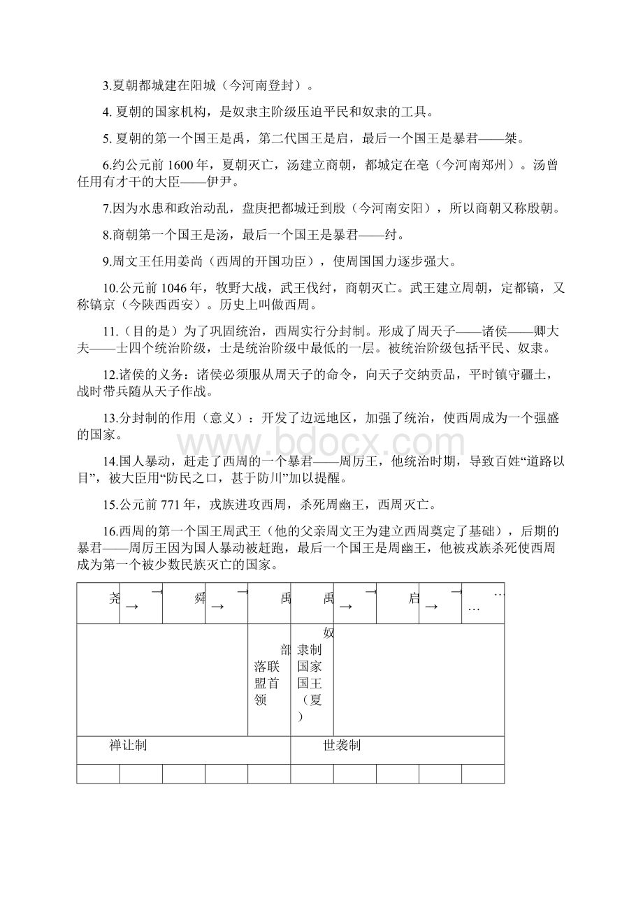 中国历史七年级上册必背知识要点.docx_第3页