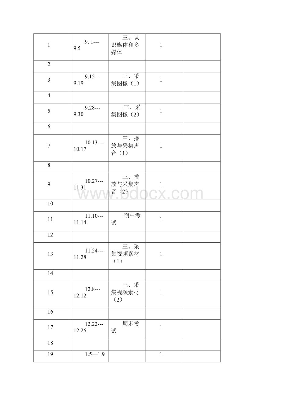 六年级信息技术课教案.docx_第3页