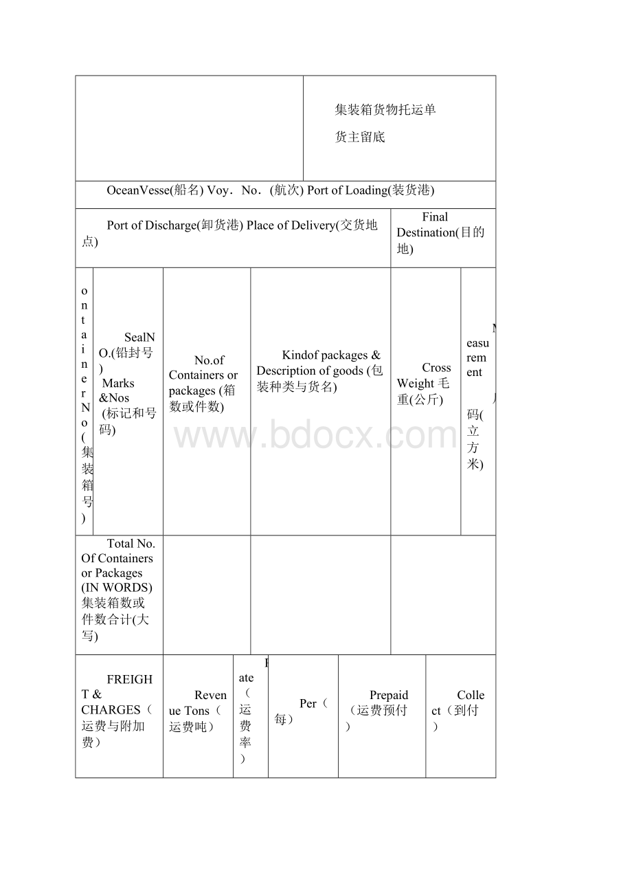 集装箱运输常用单证.docx_第2页