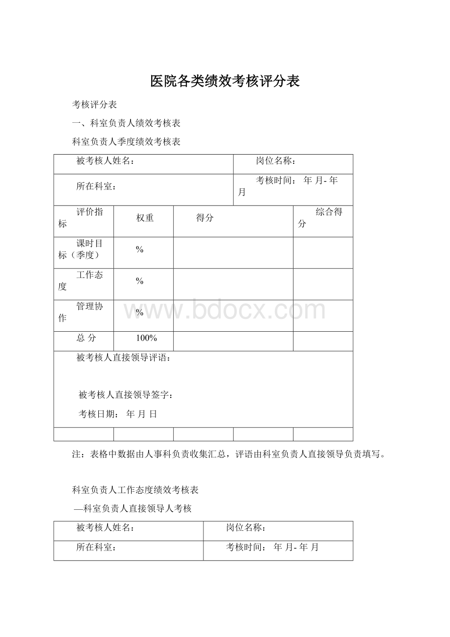 医院各类绩效考核评分表Word文件下载.docx_第1页