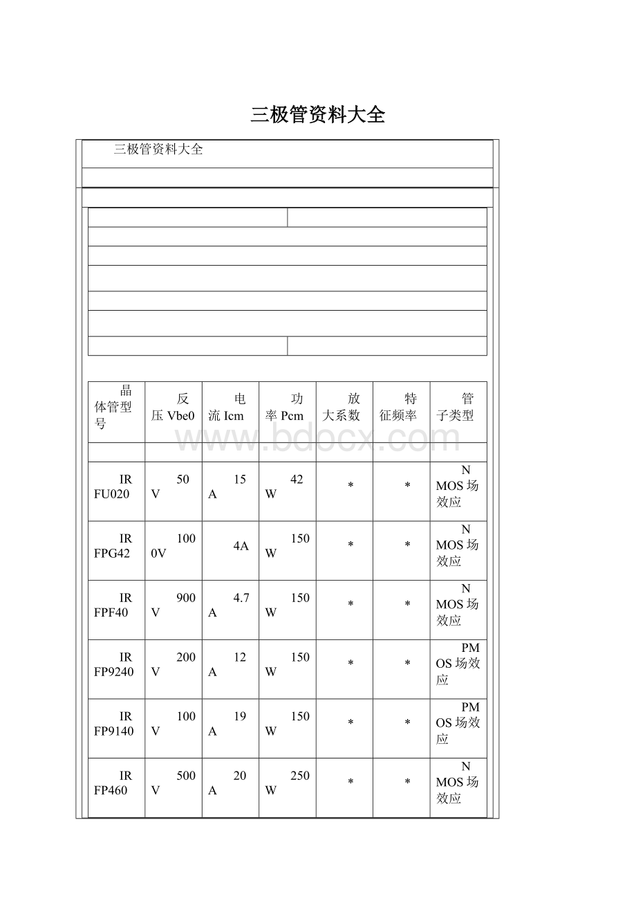 三极管资料大全文档格式.docx