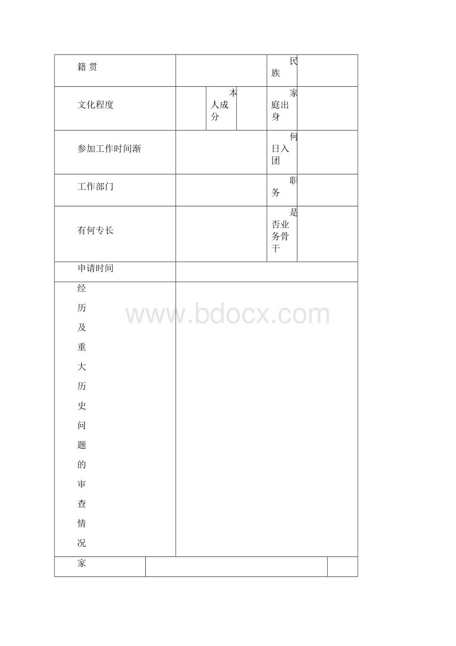 积极分子考察写实登记表.docx_第2页