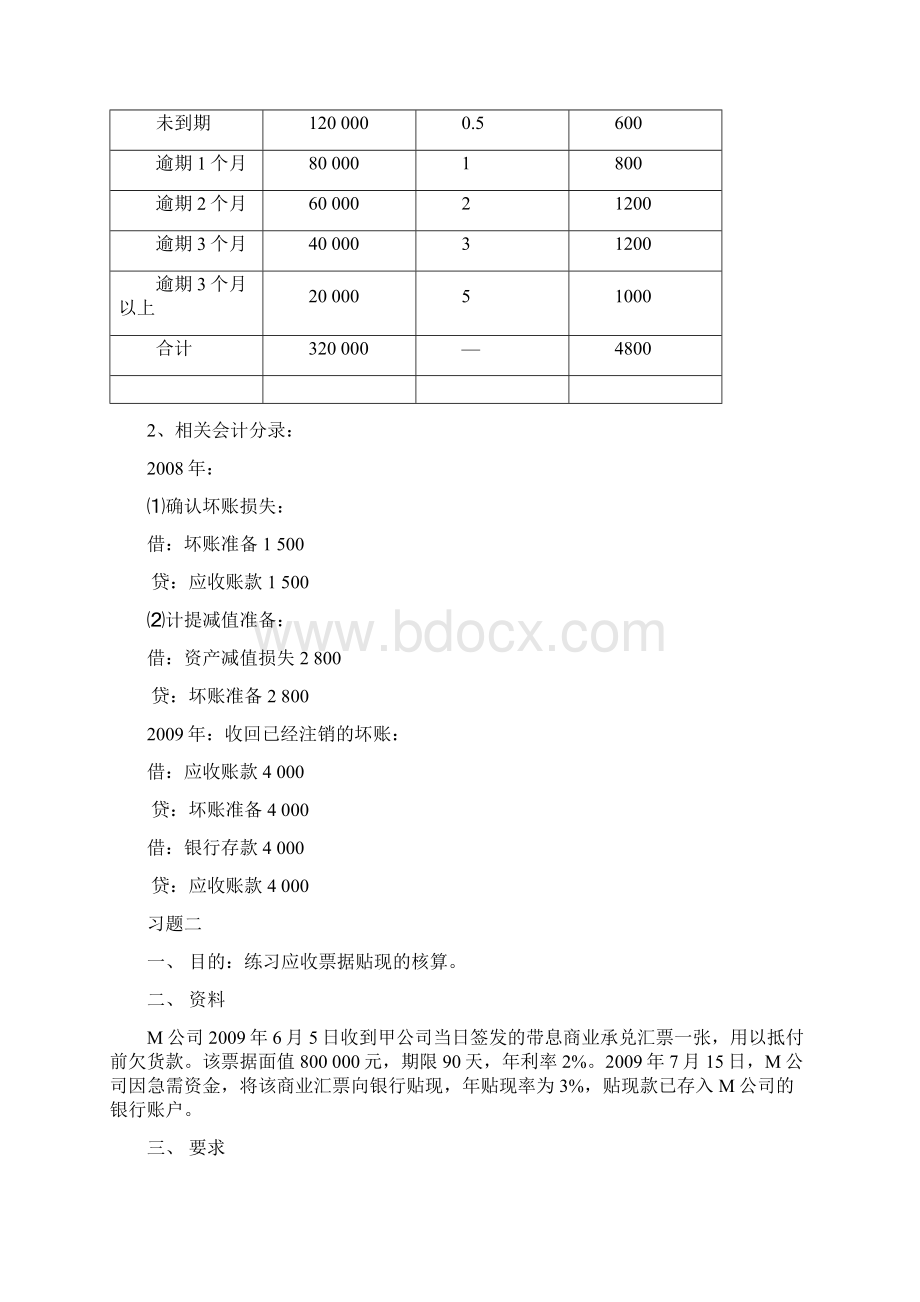 电大《中级财务会计一》形成性考核册文档格式.docx_第2页