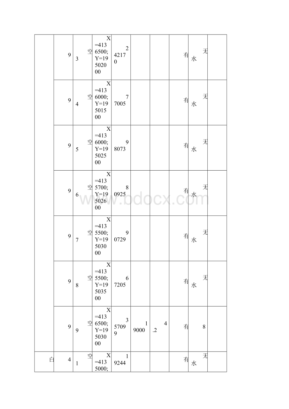 中长期防治水规划及综合防治措施Word格式文档下载.docx_第3页